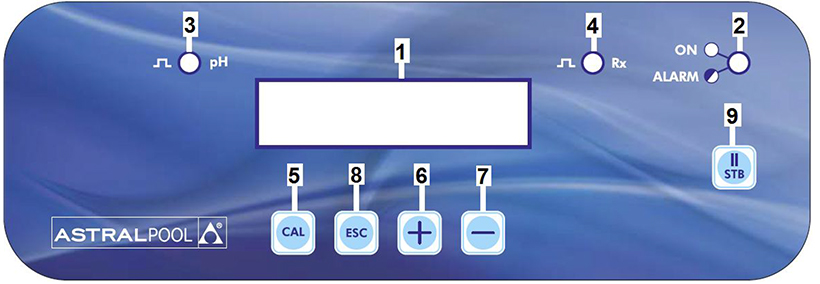 Tableau de commande panneau de régulation Pool Dual