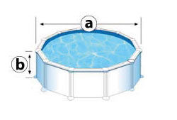 Dimensions intérieures piscine atlantis rondes