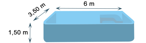  La coque polyester MERINA, les dimensions