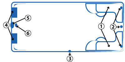 Piscine coque polyester Petra schema