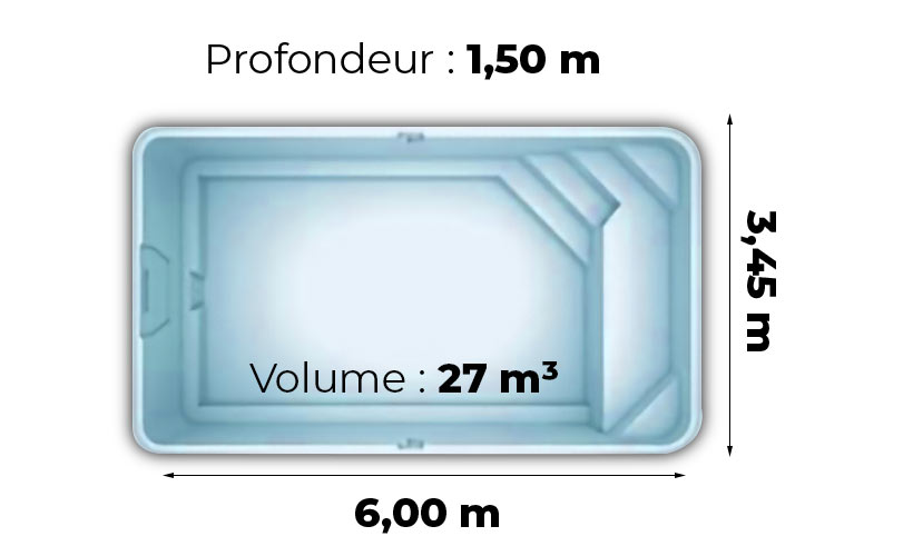 Dimensions piscine coque Victoria