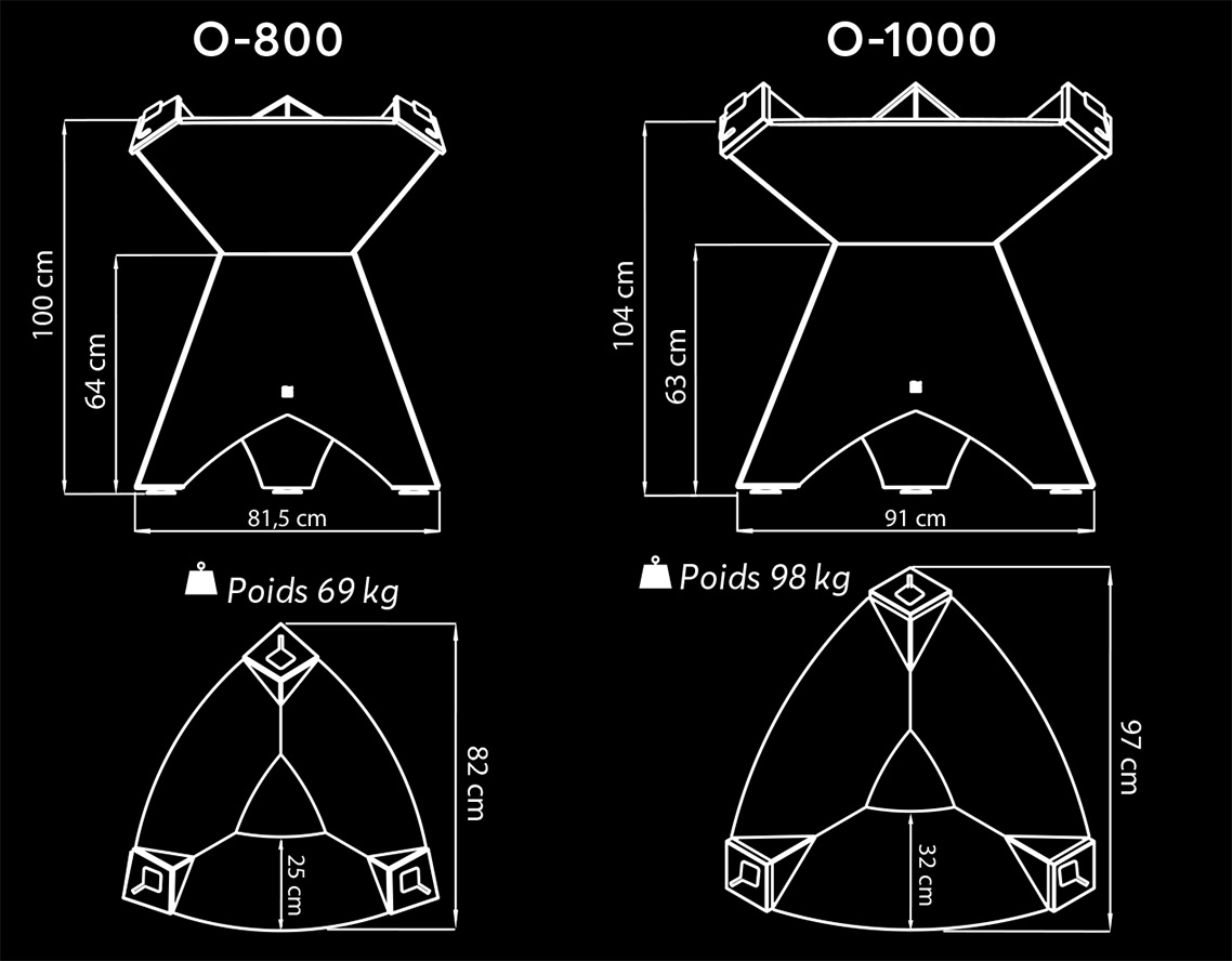 Dimensions de la Plancha à bois Origine