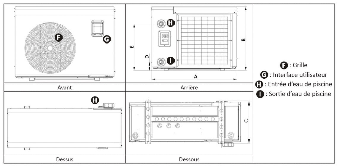 Pompe à chaleur Zodiac HPO dimensions