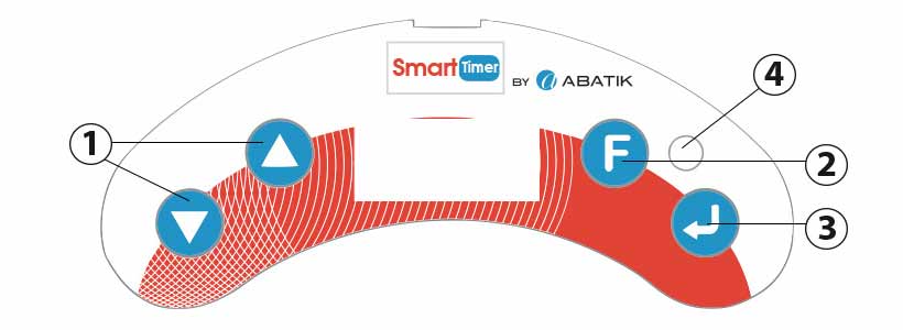 Panneau de commande de la pompe doseuse Smart timer