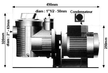 Schema des dimensions Pompe Pentair Eagle 2cv triphasee