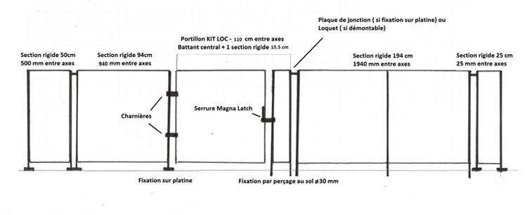 Kit lock portillon