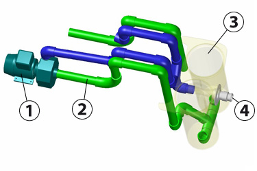 Schéma de principe du bloc de filtration évolutif Filtrinov MX18 MX25