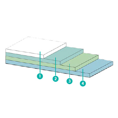Procédé de fabrication Excel