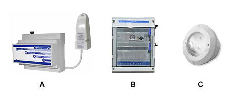 raccordement recepteur