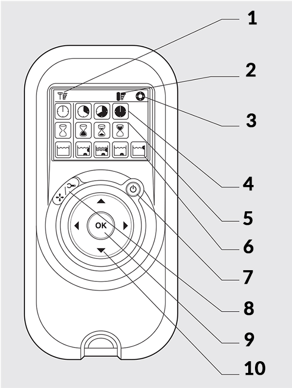 Télécommande en détail Robot piscine Dolphin Wave 100