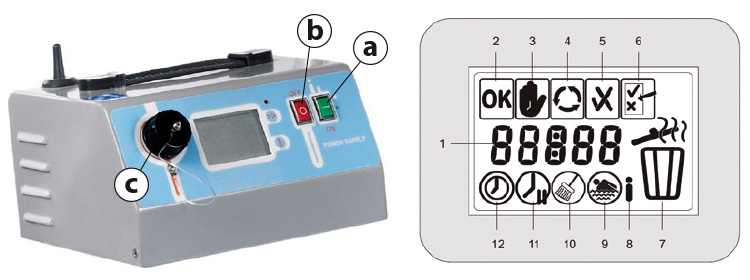 robot ultra max gyro alimentation