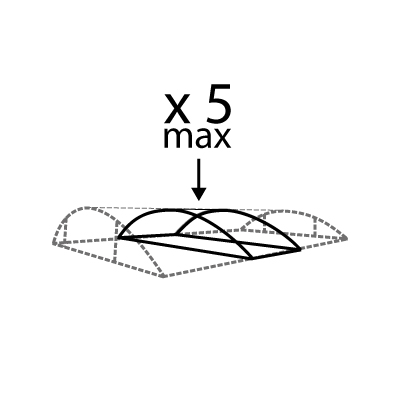 Jusqu'à 5 modules max