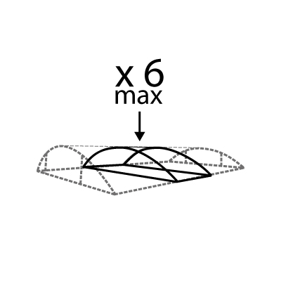 Jusqu'à 6 modules max