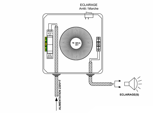 Schéma coffret électrique Seamaid