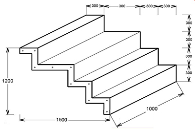 Schema Escalier sous liner Red Pool droit modulaire 4 m