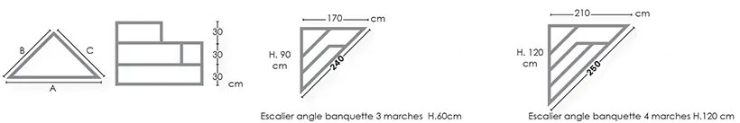 Schema Escalier sous liner Red Pool angle avec banquette 