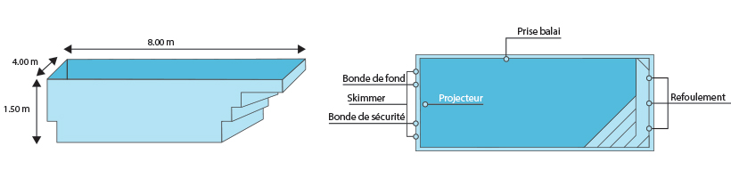 Schema implantation piscine Monaco 8