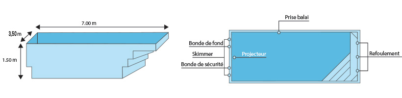Schéma implantation piscine coque Monaco 735