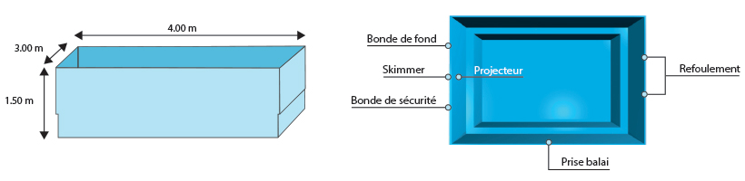 Schema piscine coque Cap Ferret