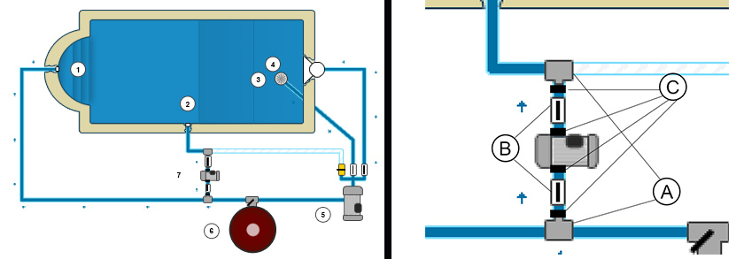 schema raccordement surpresseur