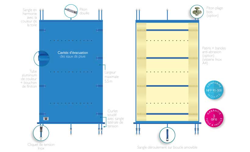 Détail de conception de la couverture Starpool Premium Color