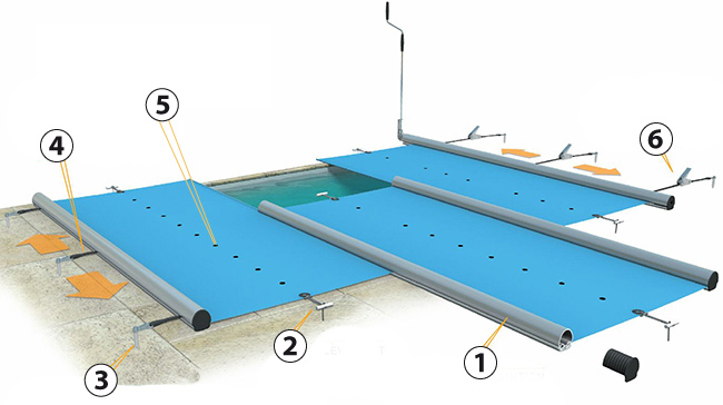 Bâche sécurité piscine Walu Pool 