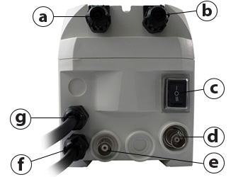 smart ph connections