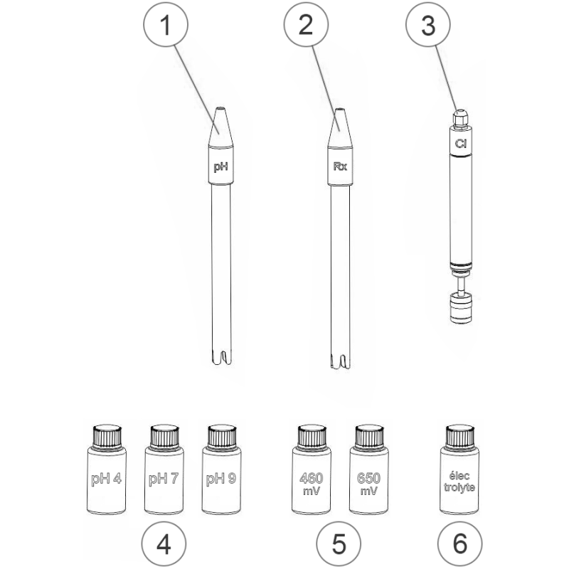 Pièces détachées pour Sondes pH, Redox, Ampérométrique