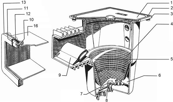 Pièces détachées pour Skimmer