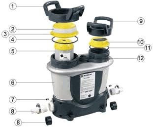 Pièces détachées pour Purificateur Minéral NATURE² Pro Plus