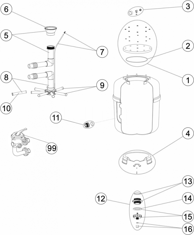 Pièces détachées pour Filtres astral EUROPE PRO (LONG) T/G/M