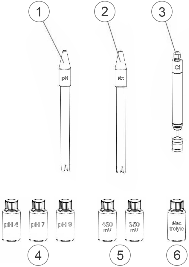 Pièces détachées pour Sondes pH, Redox, Ampérométrique