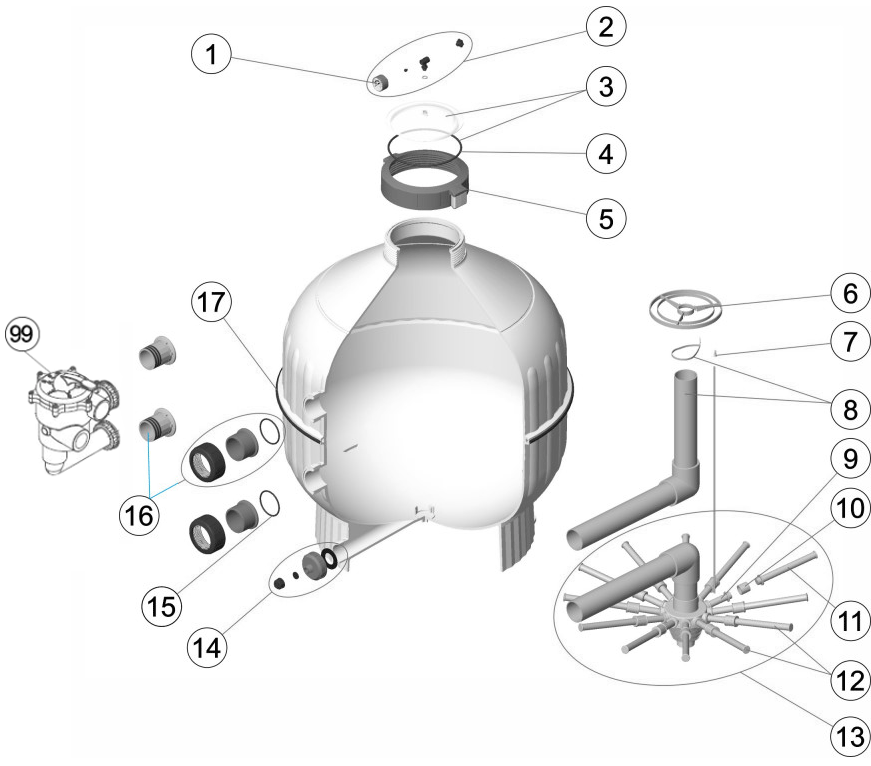 Pièces détachées pour Filtre Astral CANTABRIC 900