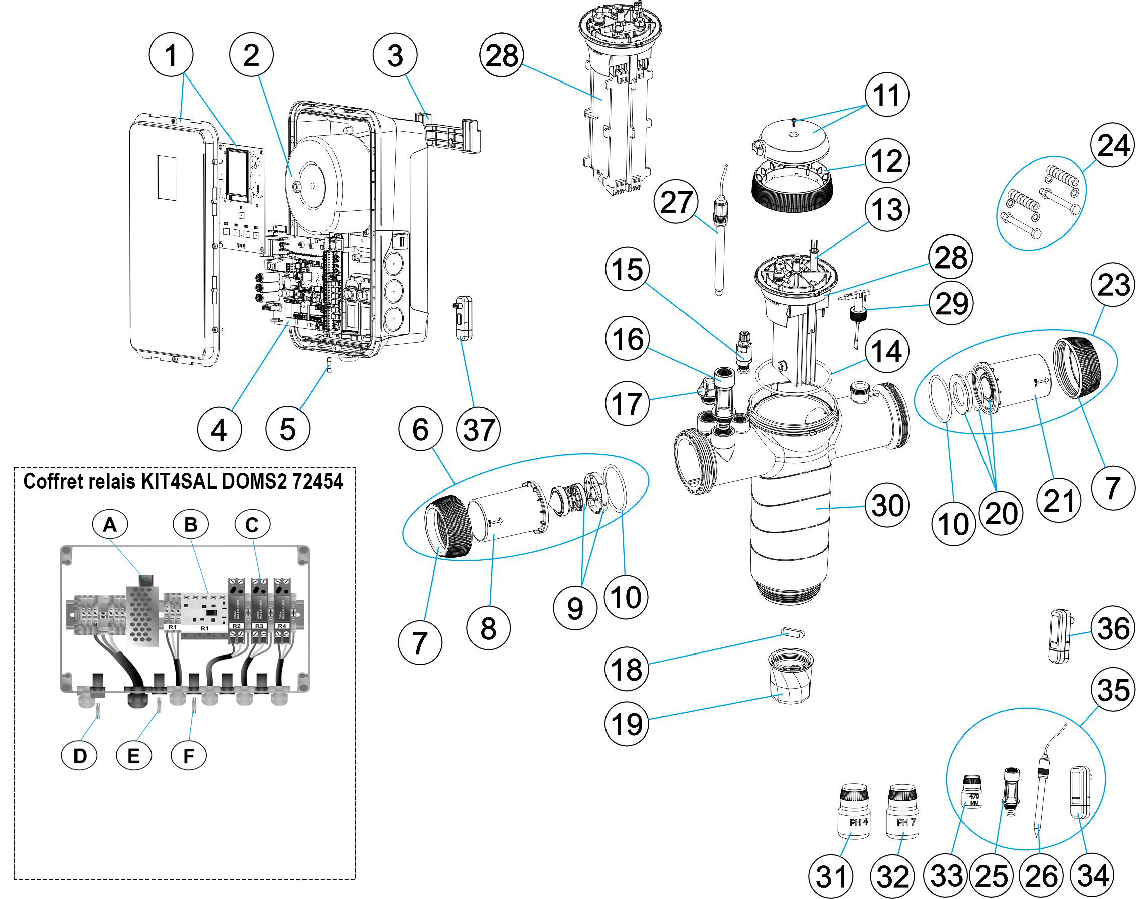 Pièces détachées pour Electrolyseur ELITE CONNECT CELLGUARD®