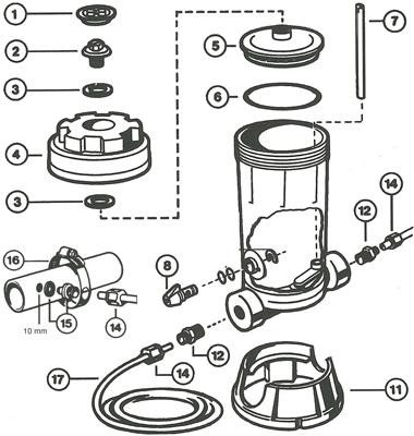 Pièces détachées pour Distributeur de Chlore/Brome By-Pass 4 kg