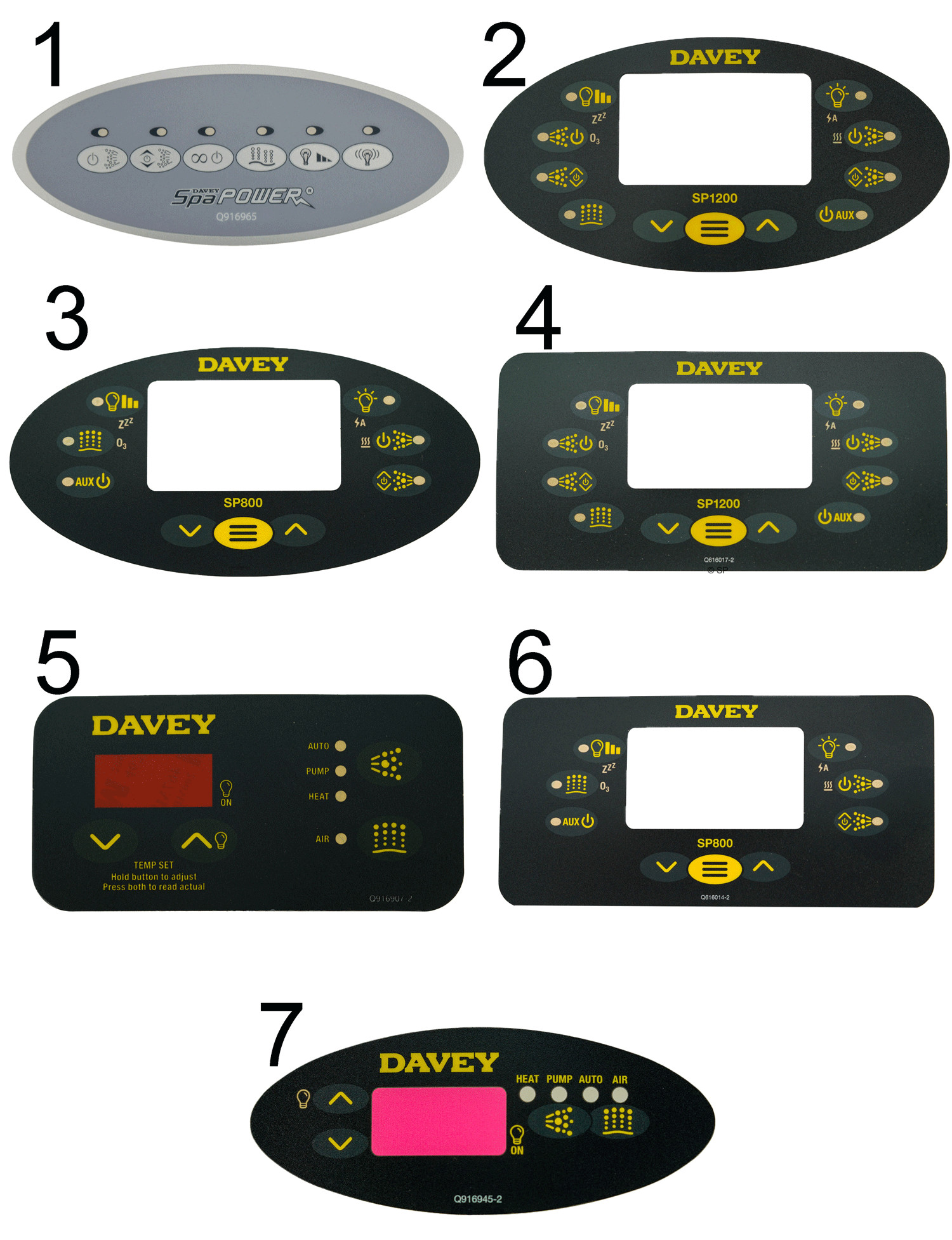 Pièces détachées pour Spas - Façade autocollante SPA POWER SP400, SP500, SP601, SP800 et SP1200