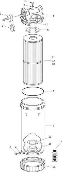 Pièces détachées pour Filtre à Cartouche DYNAMIC Series I RDC