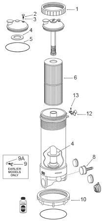 Pièces détachées pour Filtre à Cartouche DYNAMIC Series II & III RTL-RCF