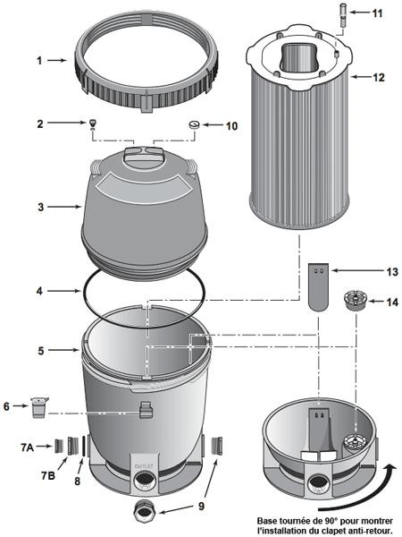 Pièces détachées pour Filtre à cartouche PLD50 SYSTEM 2