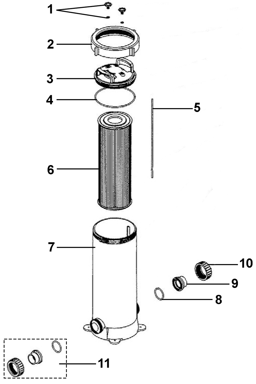 Pièces détachées pour Filtre à cartouche TRIMLINE