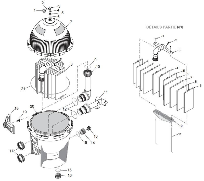 Pièces détachées pour Filtre à Diatomée SYSTEM 3 (Ø724)