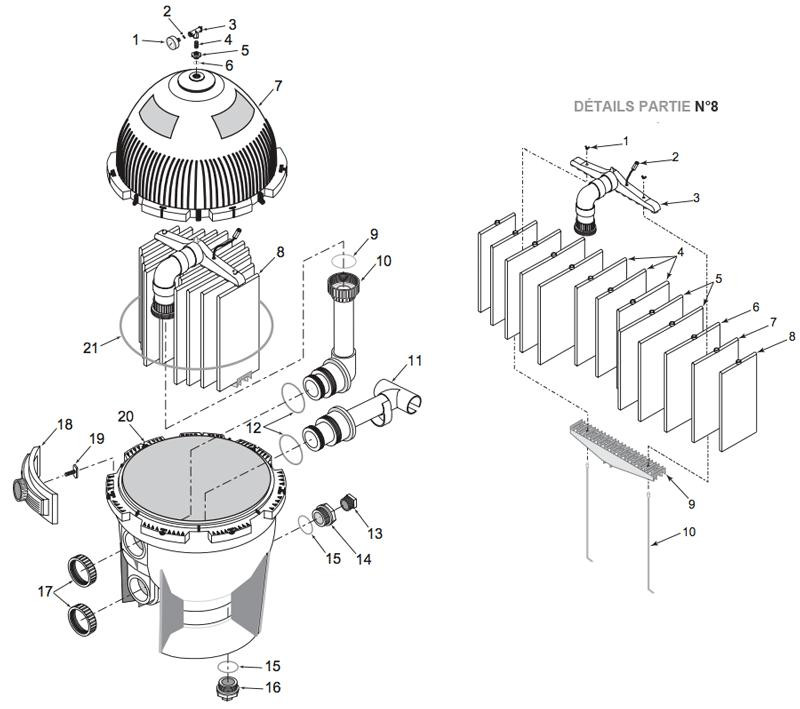 Pièces détachées pour Filtre à Diatomée SYSTEM 3 (Ø826)