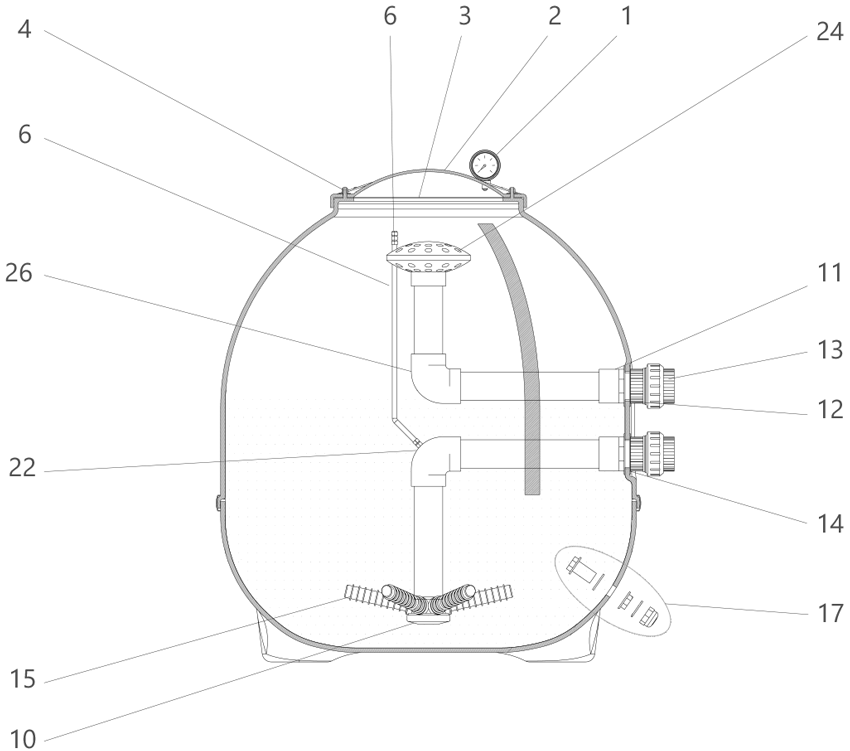 Pièces détachées pour Filtre GREENLINE Ø530, Ø650, Ø780, Ø930