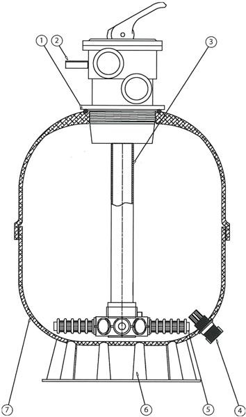 Pièces détachées pour Filtre à sable JUPITER Top