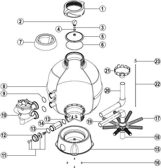 Pièces détachées pour Filtre LIBRA Side diamètres 500 600 750