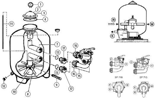 Pièces détachées pour Filtre POLYESTER Side (jusqu'à 2002)