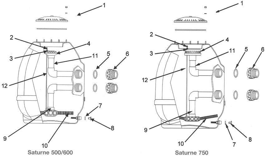 Pièces détachées pour Filtre SATURNE