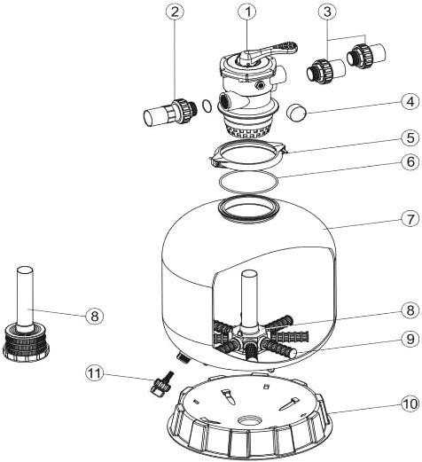 Pièces détachées pour Filtre Soufflé VIPool Top