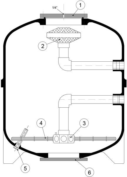 Pièces détachées pour Filtre Standard FA (jusqu'à Ø960 - 2.5 kg-cm2)