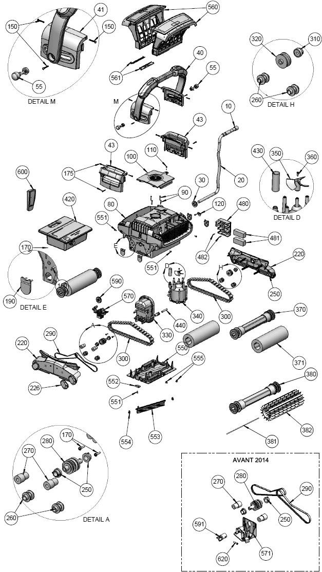 Pièces détachées pour Robots HURRICANE H3, H5, H7